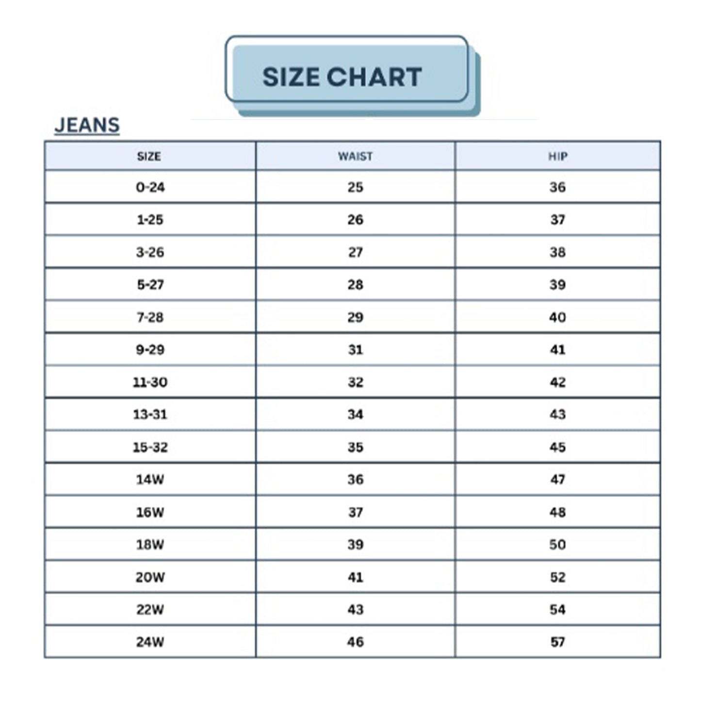 Judy Blue HW Tummy Control Contrast Wash Straight Leg Jeans 88794