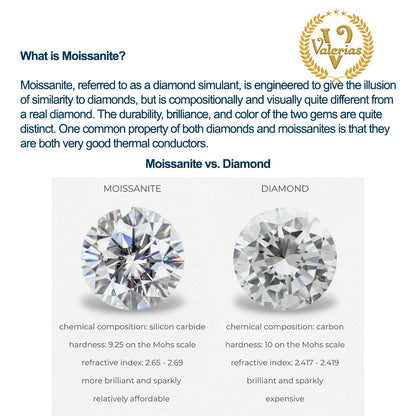 Limitless Love 1 Carat Moissanite 925 Sterling Silver Twisted Ring